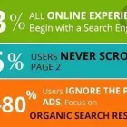 Business 3 image ABRASIM DIGITAL Seo in Cape Town WC