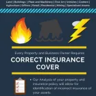 Business 2 image AXIA VALUATIONS (PTY) LTD Short Term Insurance in Cape Town WC