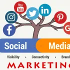 Maatskappy 2 beeld BAABUMBA MARKETING CONSULTANTS POLOKWANE 0782189655 Social Media Marketer in Polokwane LP