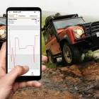 Business 6 image CAWE TECHNOLOGIES tyre pressure monitoring system in Johannesburg GP