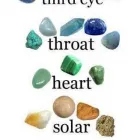 Maatskappy 3 beeld CHEROKEE HEALING Spiritual Hypnotherapy in Durban KZN