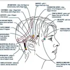 Maatskappy 4 beeld CHEROKEE HEALING Spiritual Hypnotherapy in Durban KZN