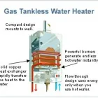 Business 3 image GAS & PLUMBING SERVICES Plumbers in Johannesburg GP