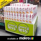 Maatskappy 5 beeld MAKRO SA Offering in East London EC