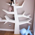 Business 9 image MILK DECOR Nursery Furniture in Johannesburg GP