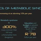 Business 1 image OBESITY & DIABETES MANAGEMENT The medicine does not work in Centurion GP