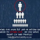 Business 3 image PERFORMABILITY (PTY) LTD Transformation Coaching in Johannesburg GP