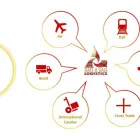 Business 3 image RAIL AND SAIL LOGISTICS (PTY) LTD Transportation Services in Midrand GP