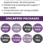Maatskappy 2 beeld SCREAMER TELECOMS INTERNET SERVICE PROVIDER Wlan security in Die Wilgers GP