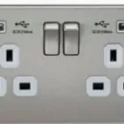 Maatskappy 1 beeld SPLENDOUR MAINTENANCE DIY (PTY)LTD Property Management Company in Soweto GP