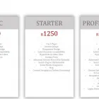 Business 1 image TECHNOMOD ICT SOLUTIONS Website Design in Midrand GP