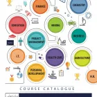 Maatskappy 2 beeld THE KAMEN INSTITUTE Self Study in Johannesburg GP