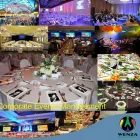 Business 1 image WENZA CORPORATE SUPPLIES Web Design in Randburg GP