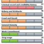 Business 2 image XACT ANALYSIS Workplace Investigations in Pretoria GP