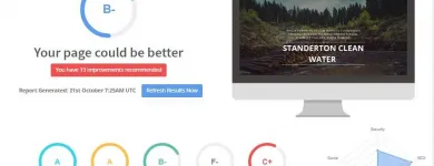 Maatskappy 2 beeld ALPHA DEVELOPMENT Web Hosting in Roodepoort GP