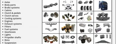 Business 3 image APOLLO TRUCK SPARES Volvo Spares in Bloemfontein FS