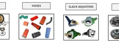 Business 4 image APOLLO TRUCK SPARES Volvo Spares in Bloemfontein FS