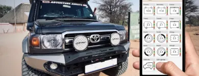 Maatskappy 4 beeld CAWE TECHNOLOGIES tyre pressure monitoring system in Johannesburg GP