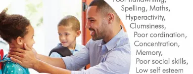 Maatskappy 4 beeld CORE BRAIN DEVELOPMENT Educational Aids in Port Elizabeth EC