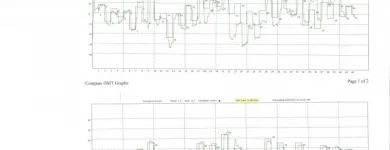 Maatskappy 5 beeld CORE BRAIN DEVELOPMENT Educational Aids in Port Elizabeth EC