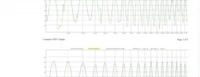 Maatskappy 8 beeld CORE BRAIN DEVELOPMENT Educational Aids in Port Elizabeth EC