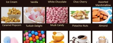 Business 4 image CUSTOM VAPES HANDCRAFTED E-LIQUID Vape Shop in Randburg GP