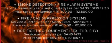 Maatskappy 1 beeld HAWK FIRE SYSTEMS Smoke Detection in Germiston GP