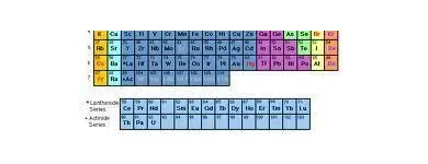 Maatskappy 17 beeld REBOCHEM Ph Meters in Mokopane LP