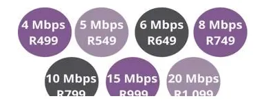 Maatskappy 4 beeld SCREAMER TELECOMS INTERNET SERVICE PROVIDER Wlan security in Lotus Gardens GP