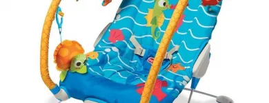 Business 14 image THE KIDDIE COMPANY Toys in Cape Town WC