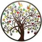 DR. SORETHA DU PLESSIS - HOMEOPATH